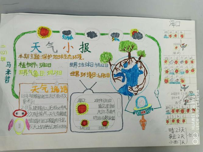 全国小学三年级手抄报 小学三年级手抄报