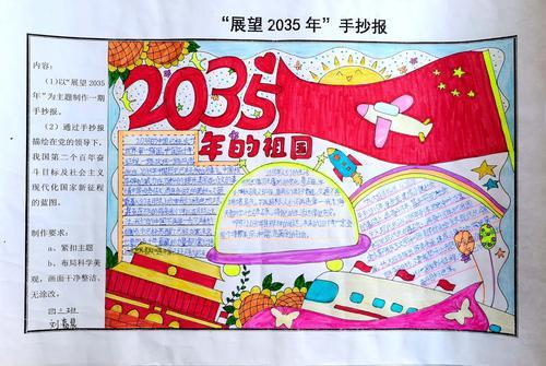 展望2035年手抄报 5年级手抄报