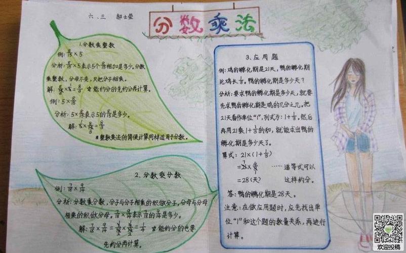 六年级大全数学手抄报 六年级数学手抄报