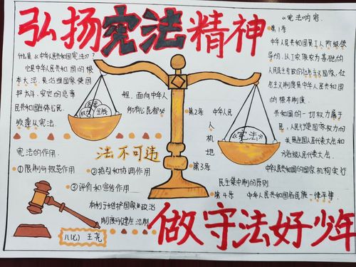 弘扬宪法精神建设法治社会的手抄报 感恩社会的手抄报