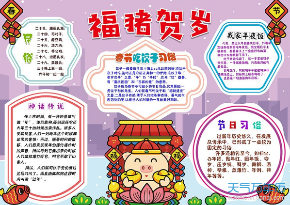 春节风俗小报手抄报 春节风俗手抄报