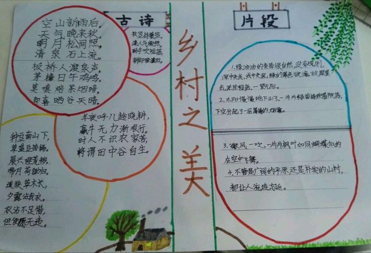 中小学生走进乡村生活手抄报 中小学生手抄报