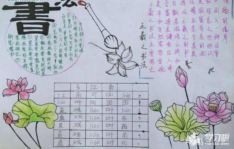 学生书法绘画手抄报 关于书法的手抄报