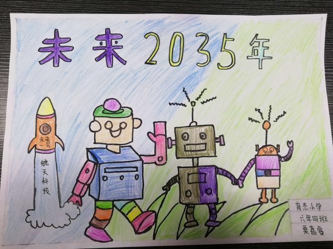 创想未来2035年手抄报 5年级手抄报