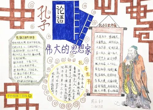 孔子儒学经典文化手抄报 经典文化手抄报