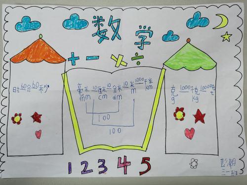 2023年寒假三年级数学手抄报 三年级数学手抄报