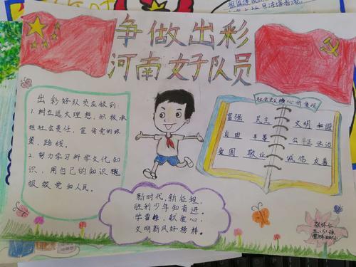 出彩河南人小学生手抄报 小学生手抄报