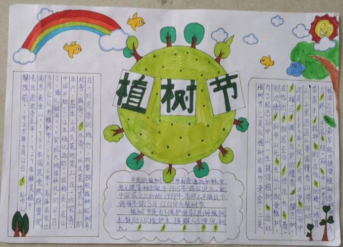 爱绿护绿小学生手抄报 爱绿护绿手抄报