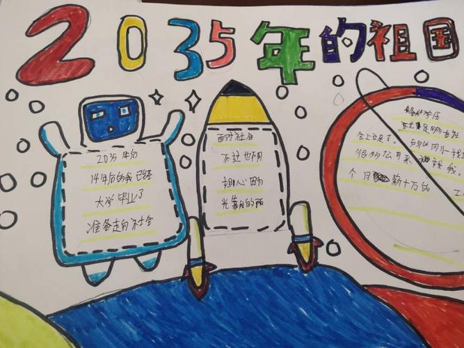 展望2035年手抄报 5年级手抄报