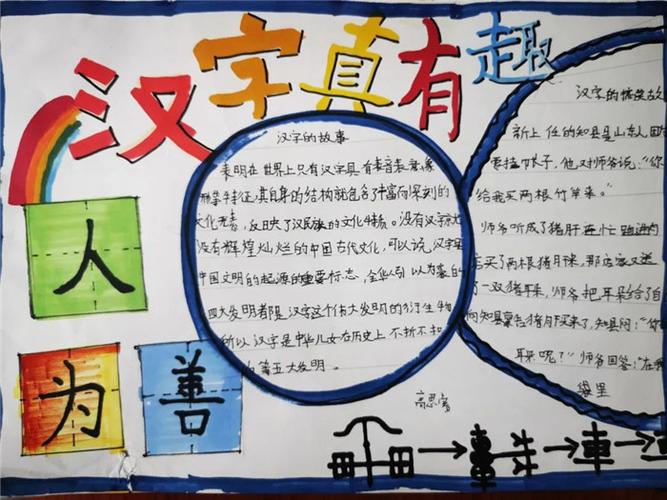 小学5年级汉字手抄报 5年级手抄报