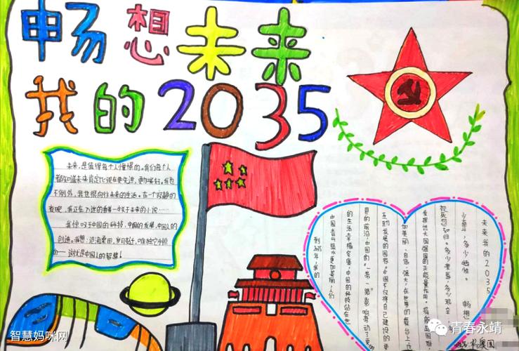 展望2035年手抄报 5年级手抄报