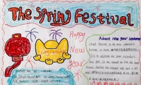 springfestival手抄报英文龙年 手抄报版面设计图