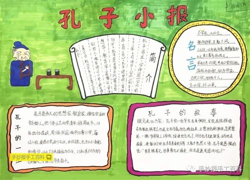 孔子儒学经典文化手抄报 经典文化手抄报