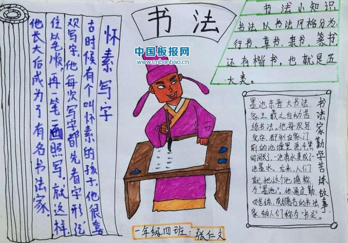 学生书法绘画手抄报 关于书法的手抄报