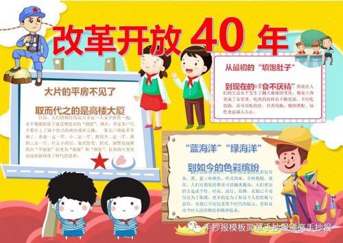 改革开放40年衣食住行手抄报 手抄报图片大全集