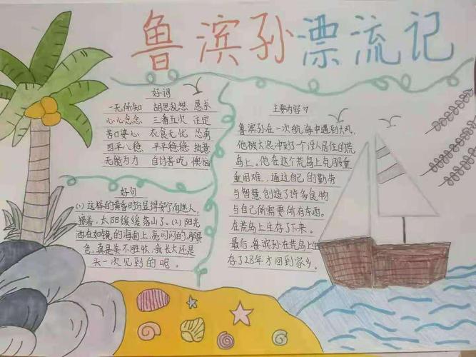 鲁滨逊漂流记推荐好书手抄报 推荐好书手抄报