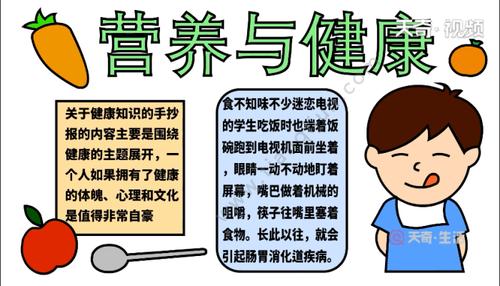 科学身体健康手抄报 健康手抄报