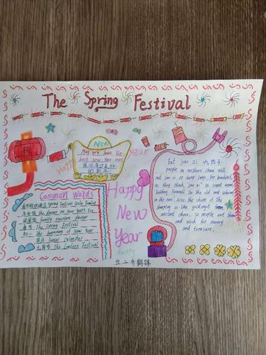 springfestival手抄报英文龙年 手抄报版面设计图