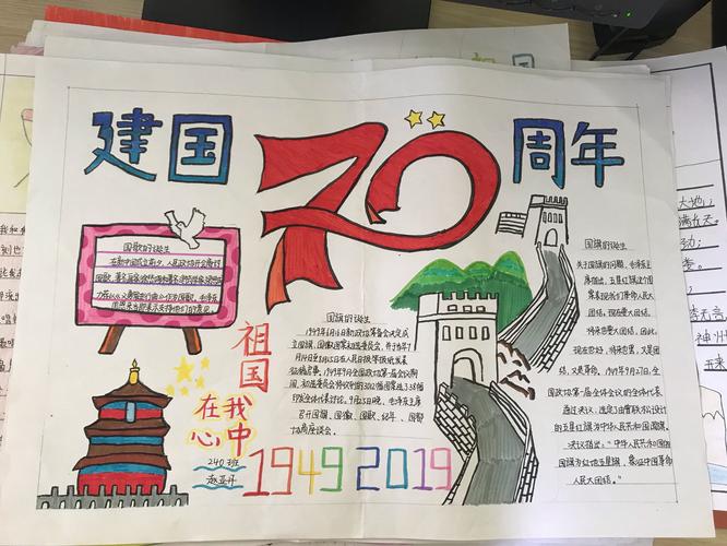 纪念建国7o周年手抄报 70周年手抄报