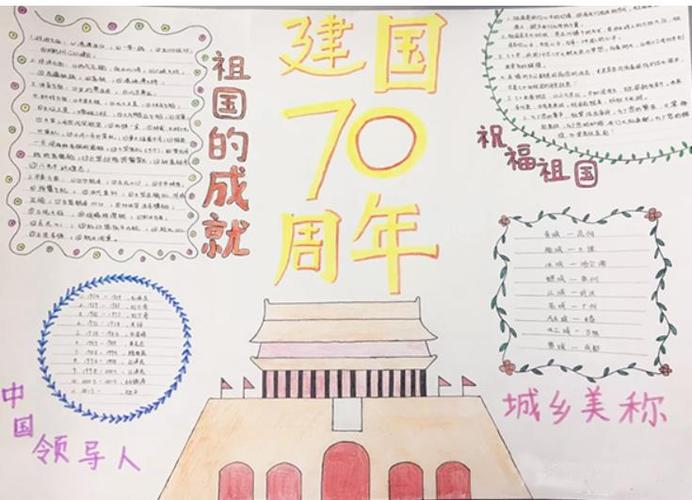 70年披荆斩棘手抄报 70周年手抄报