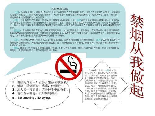 吸烟有害健康简单手抄报 吸烟的危害手抄报