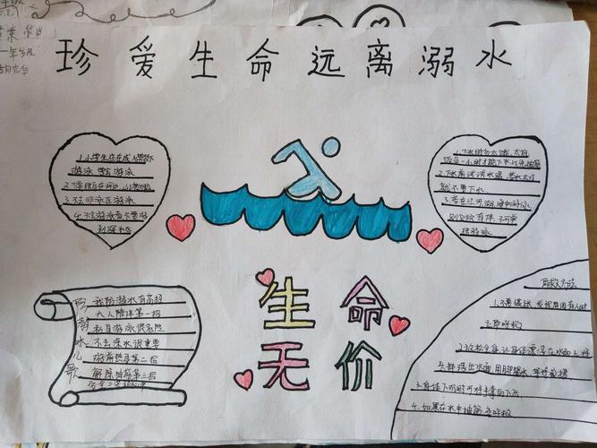 一小学一年级手抄报 小学一年级手抄报