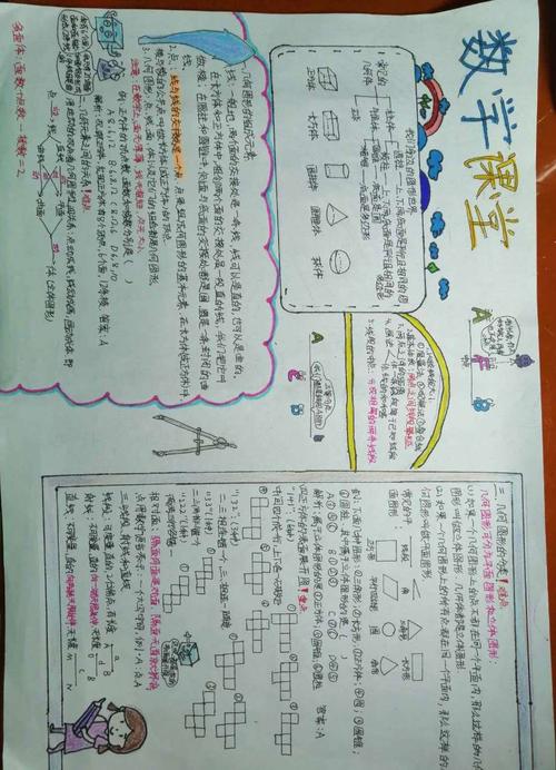 初一数学精美手抄报 初一数学手抄报