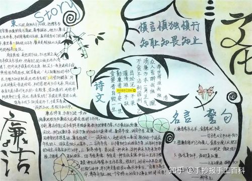 高中生高质量手抄报 高中生手抄报