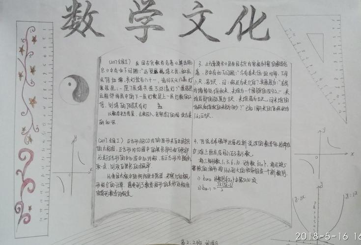 初一数学精美手抄报 初一数学手抄报