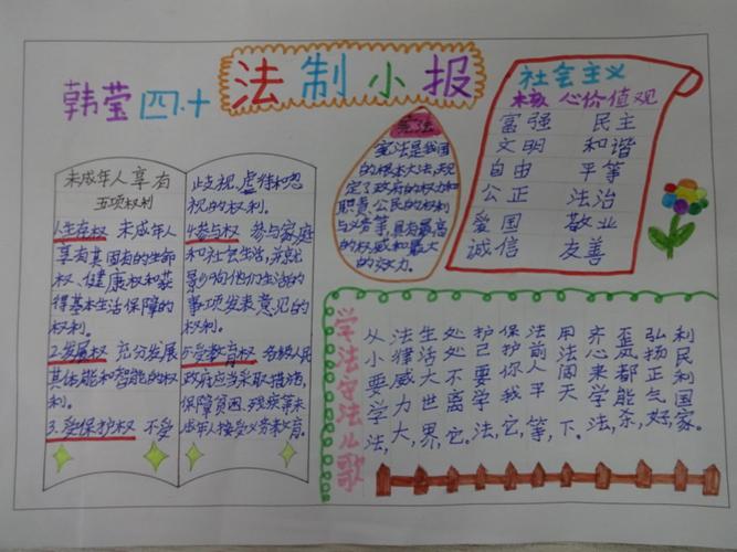 小学生法知识手抄报 小学生法律手抄报