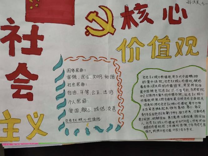 中学高质量的手抄报 中学生手抄报