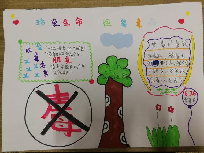 三年级简单学生手抄报 小学生三年级手抄报