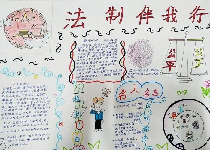 学法懂法讲法的手抄报 小学法制手抄报