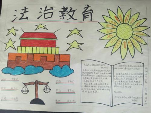 学法懂法讲法的手抄报 小学法制手抄报