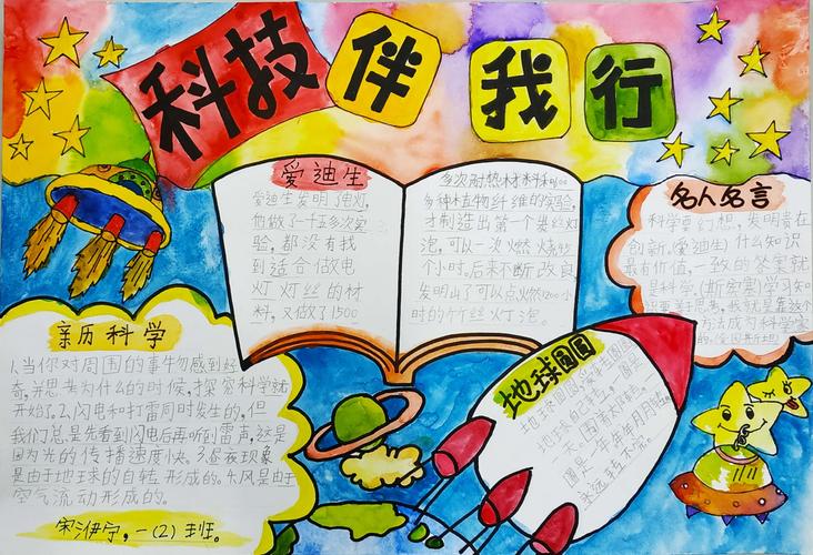 小学生科幻画图片大全手抄报 小学生科学手抄报