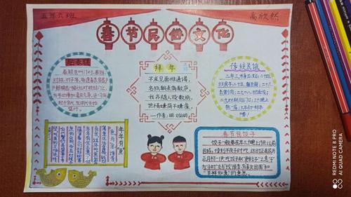 介绍家乡民俗文化的手抄报 关于文化的手抄报