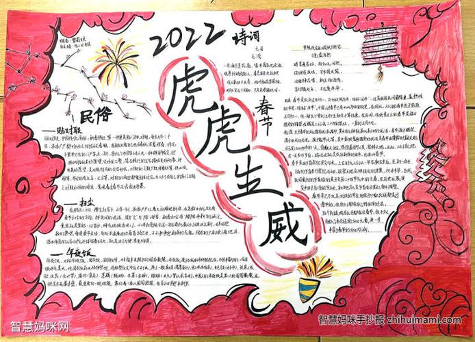 春节手抄报一等奖2024 手抄报版面设计图