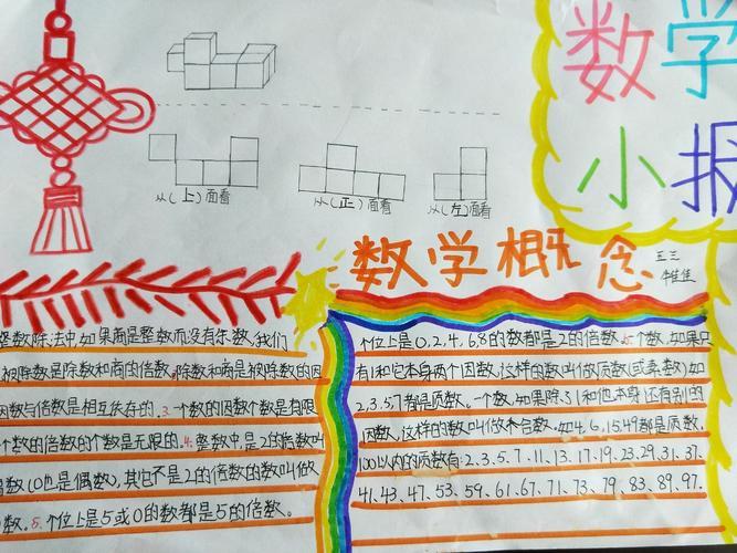 小学五年级简单手抄报 小学五年级手抄报