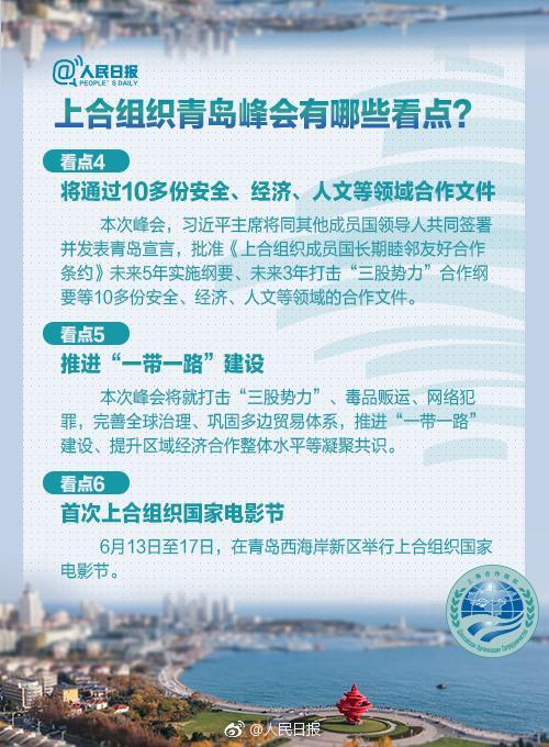 初一上合峰会手抄报 G20峰会手抄报