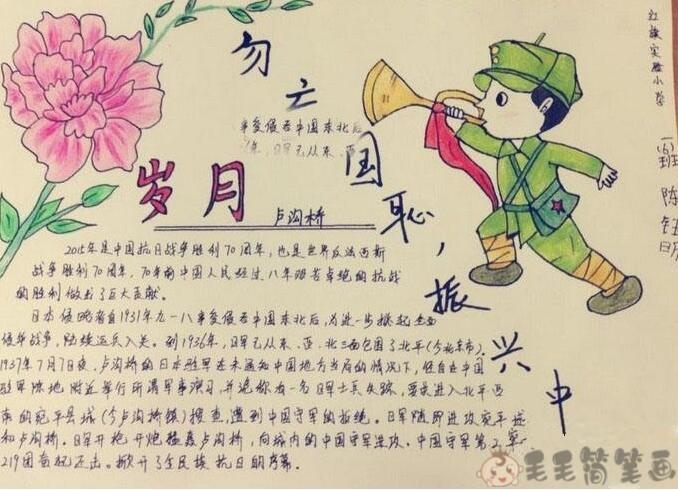 关于纪念抗战75周年手抄报 抗战胜利手抄报