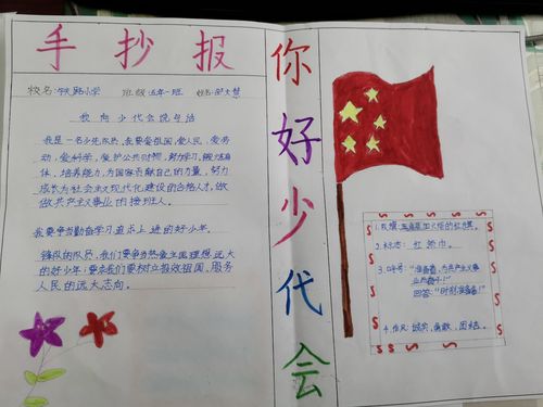 喜少代会争做新时时代好队员手抄报 新时代手抄报