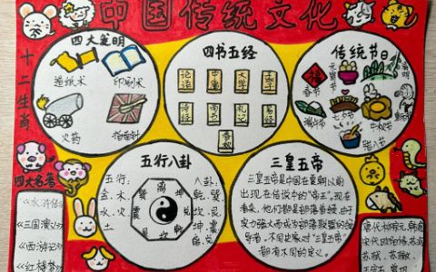 中国传统文化手抄图片 中国传统文化手抄报简单 小学生