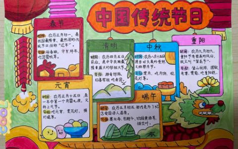 中国传统节日小报 传统节日手抄报图片小学生