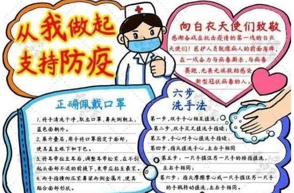 抗抗击冠状病毒手抄报 手抄报图片大全集