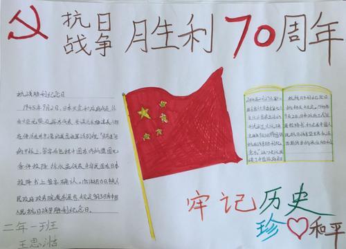 世界反法西斯75周年手抄报 70周年手抄报