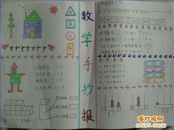 最新小学二年级手抄报 小学二年级手抄报