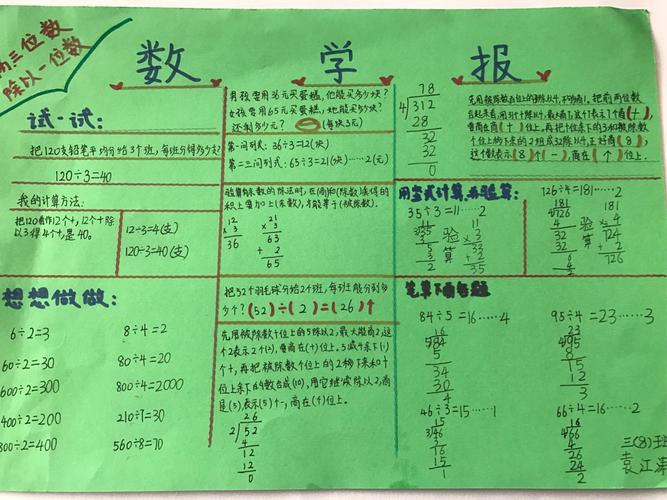 小学数学手抄数学手抄报 小学数学手抄报