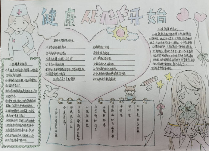 幼儿心理学相关手抄报 心理手抄报