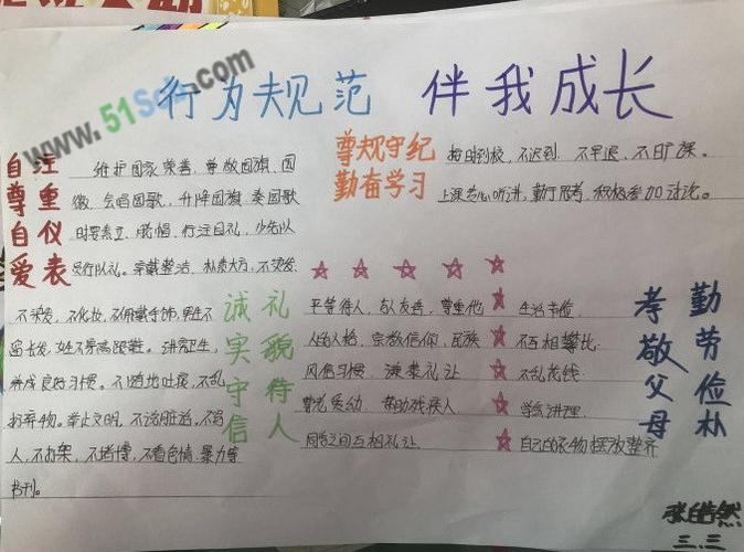 学生行为规范教育养成手抄报 行为规范手抄报