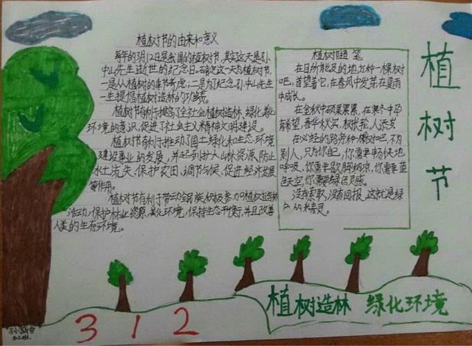 小学生手抄报植树节 小学生手抄报植树节图片大全 